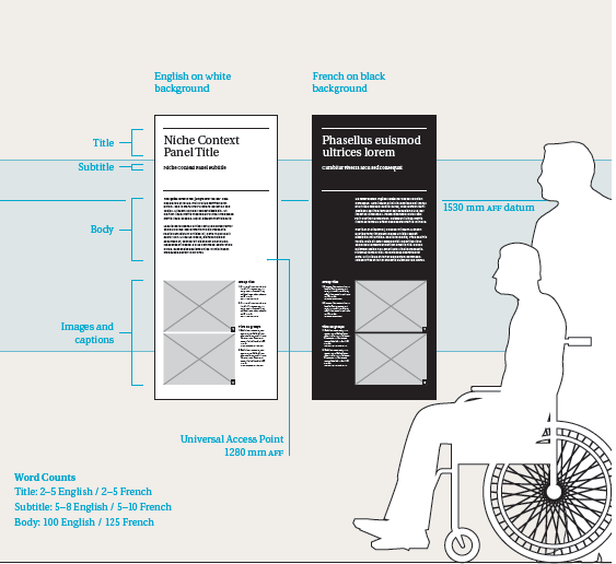 A representation of alcove context panel body text for visitors in sitting position